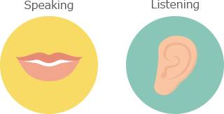 Speaking Listening