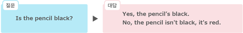 Question & Answer