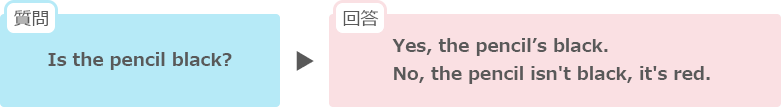 Question & Answer