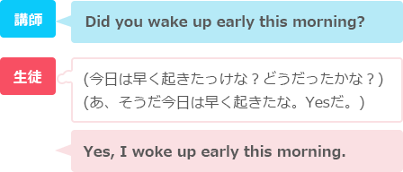 日本語(母国語)で考えてしまっている時間