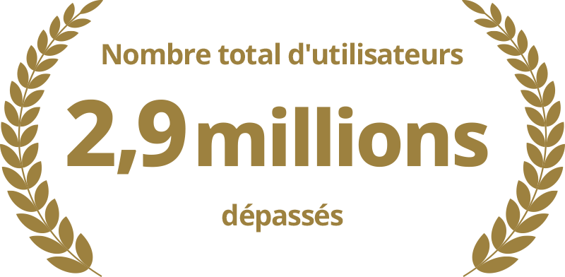 Le nombre total d'utilisateurs dans le monde a dépassé les 400 000.